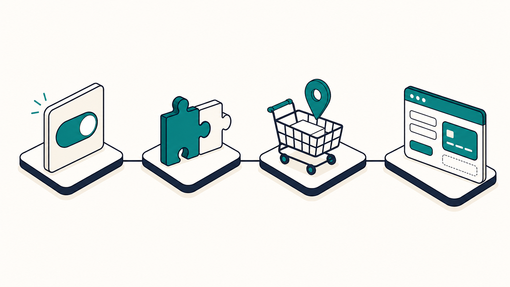 Four checks for payment settings, block compatibility, cart eligibility, and checkout display